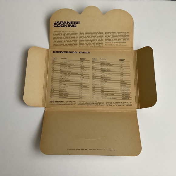 Vintage 1968 Japanese Recipe Card Set By Sadako Kohno - Picture 3 of 8